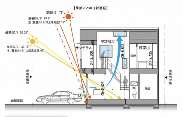 スクリーンショット 2023-12-17 0.11.45