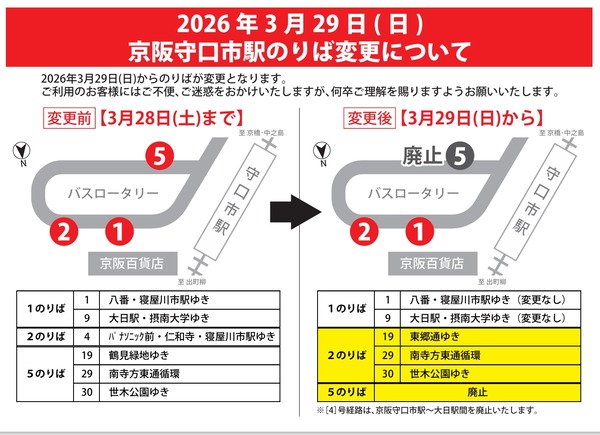スクリーンショット_18-3-2026_12532_www.keihanbus.jp