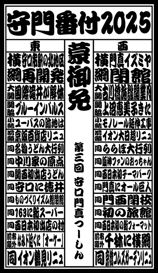守口番付2025 (1)