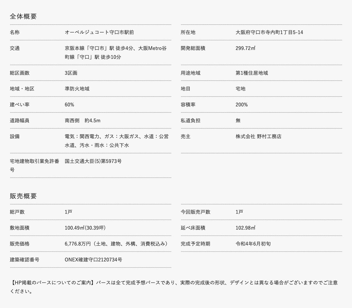 守口概要