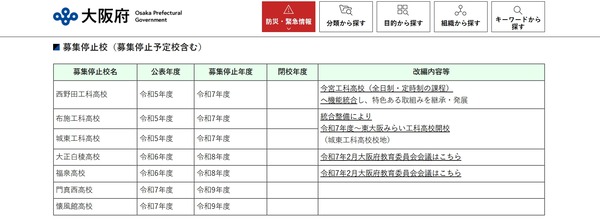 スクリーンショット_21-11-2025_113239_www.pref.osaka.lg.jp