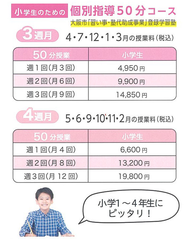 小学生料金