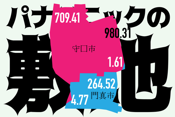 パナソニック21