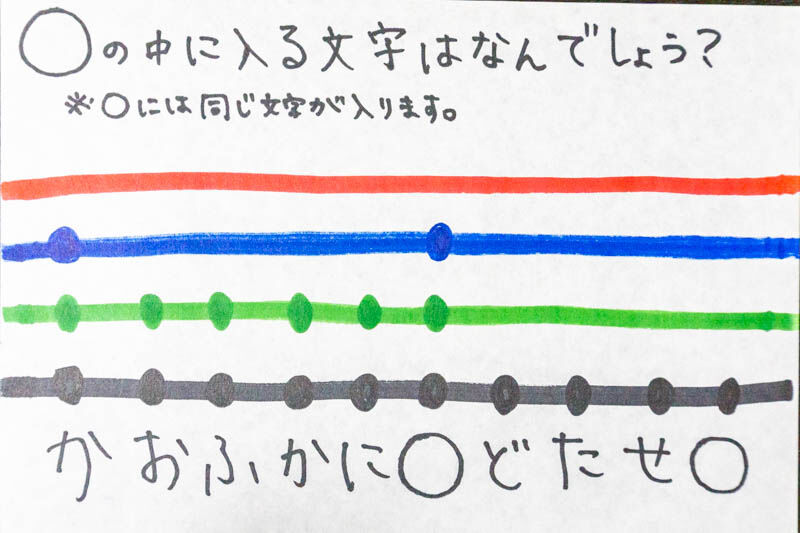 に入る文字はな んだ もりぐちなぞなぞ 守口つーしん に入る文字はな んだ もりぐちなぞなぞ 守口つーしん