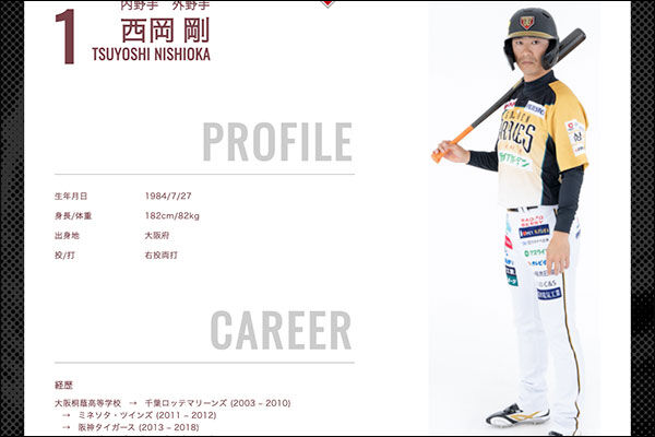 西岡剛 リストバンド 【予約販売】本 35%割引 quantrion.com