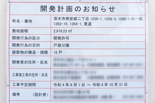 カーピカランド20220524184326