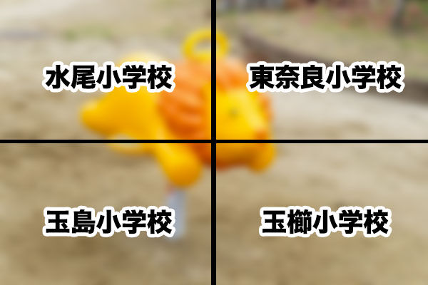 小学校クイズ
