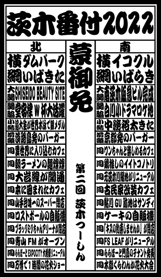 茨木番付2022