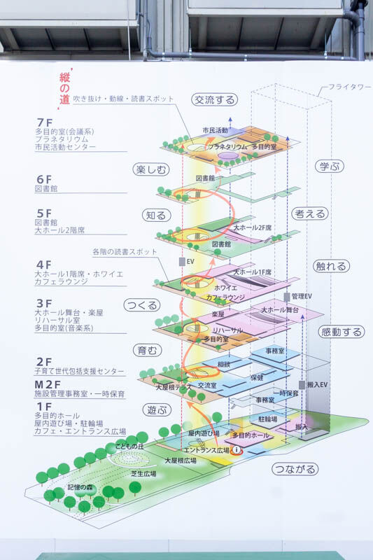 新市民会館20220222135430