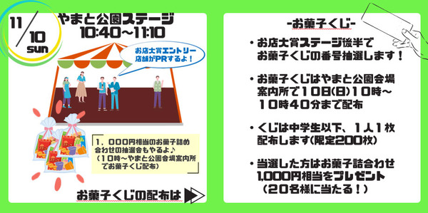 お菓子抽選会