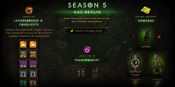 Level Hell ハード 総合