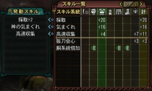 Level Hell モンハン シリーズ