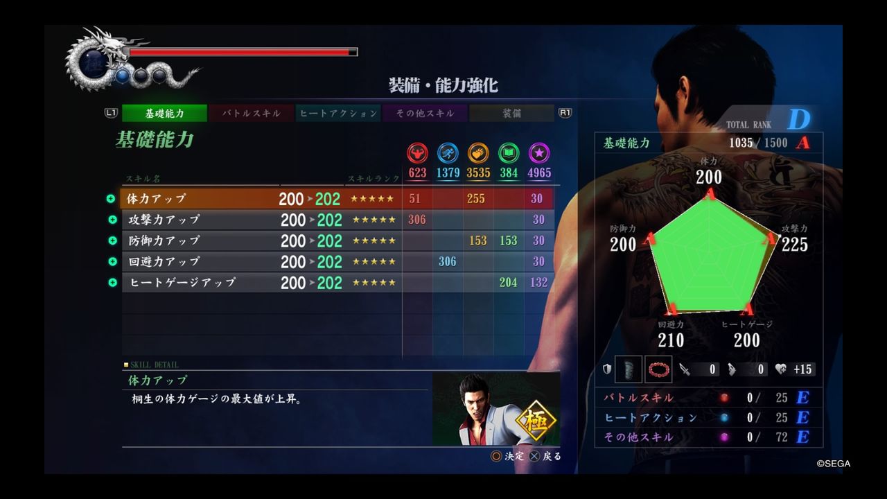 Level Hell ハード 総合 Level Hell ハード 総合