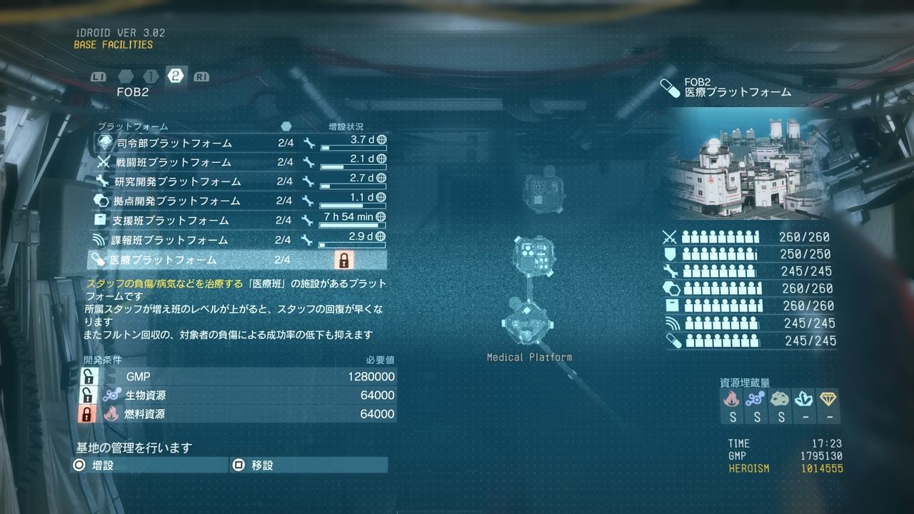 Level Hell ハード 総合 Level Hell ハード 総合