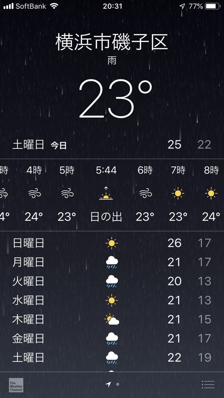 画像 なんかiphoneの天気予報が変なマークになってるんだけど モル速 Morusoku 画像 なんかiphoneの天気予報が変なマークになってるんだけど モル速 Morusoku