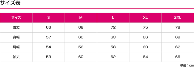 フーディサイズ