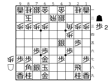 後手振り飛車に光はあるのか 今日は久保王将が魅せてくれました 第44期棋王戦挑戦者決定トーナメント 三枚堂六段ー久保王将戦 マラソン 駅伝 将棋ライフと雑記 後手振り飛車に光はあるのか 今日は久保王将が魅せてくれました 第44期棋王戦挑戦者決定トーナメント 三枚堂六段ー久保王将戦 マラソン 駅伝 将棋ライフと雑記