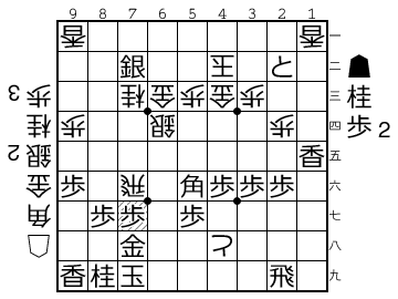 才能が違いすぎる 竜王戦5組ランキング戦決勝 石田直裕五段ー藤井聡太七段戦 マラソン 駅伝 将棋ライフと雑記 才能が違いすぎる 竜王戦5組ランキング戦決勝 石田直裕五段ー藤井聡太七段戦 マラソン 駅伝 将棋ライフと雑記