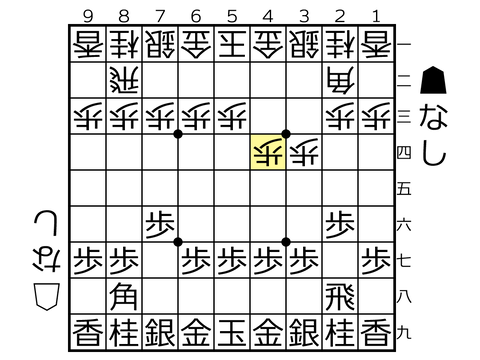棋王戦4局