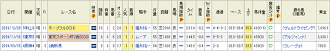 コントレイル