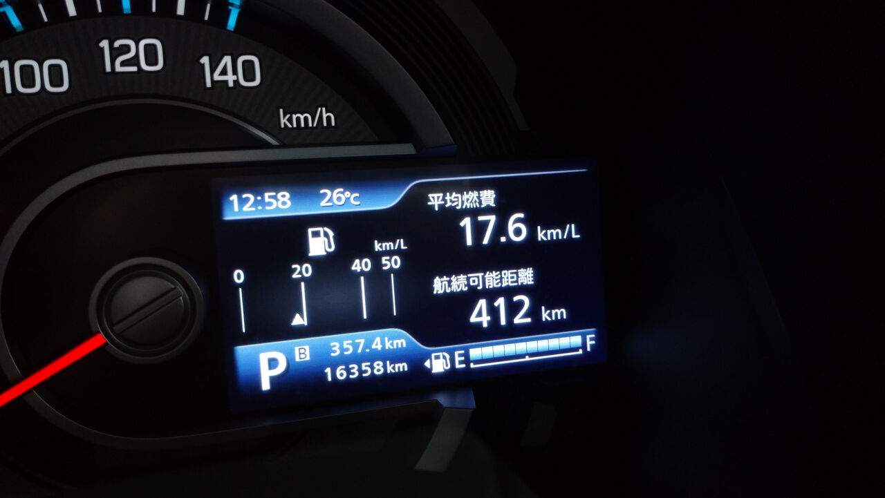 新型ハスラー 納車1年過ぎました この道ひとすぢ