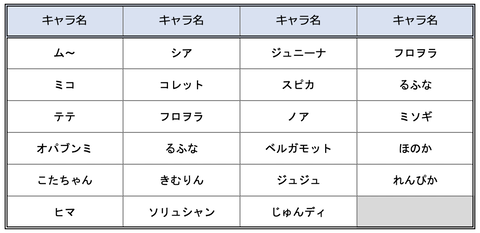 スクリーンショット 2020-02-22 2.23.34