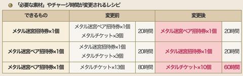 スクリーンショット 2023-01-31 2.12.58