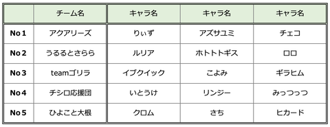 スクリーンショット 2020-02-22 2.08.48