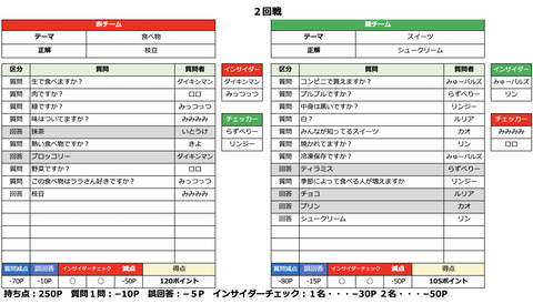 スクリーンショット 2021-12-30 2.13.53
