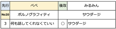 スクリーンショット 2022-11-27 1.29.51