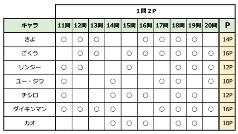 スクリーンショット 2024-01-28 1.28.21