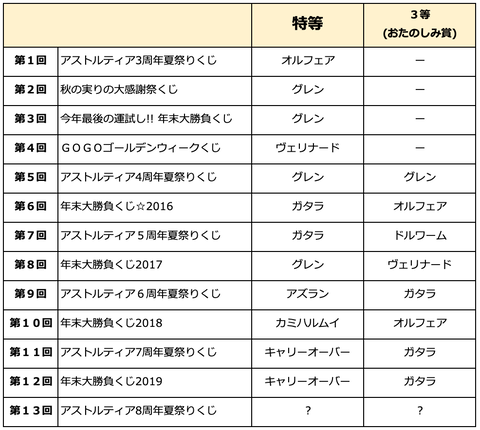 スクリーンショット 2020-07-22 1.30.13