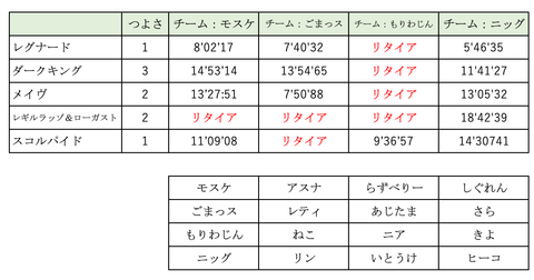 スクリーンショット 2019-02-28 2.02.21