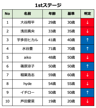 スクリーンショット 2024-01-28 1.27.29