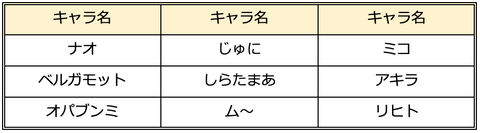 スクリーンショット 2020-04-27 2.40.08