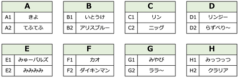 スクリーンショット 2022-01-24 0.55.28