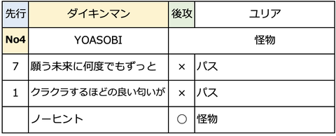 スクリーンショット 2022-11-27 1.39.08