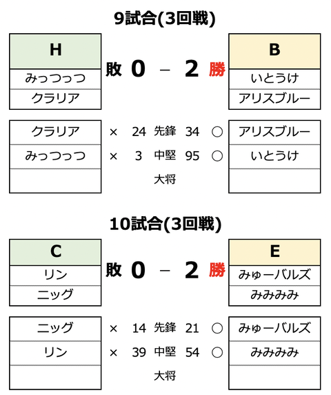 スクリーンショット 2022-01-24 2.18.56