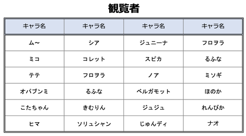 スクリーンショット 2020-02-24 2.00.17