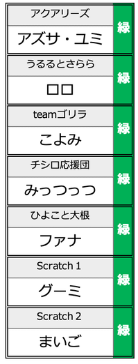 スクリーンショット 2020-02-25 1.51.35