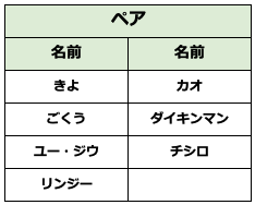 スクリーンショット 2024-01-28 1.24.29