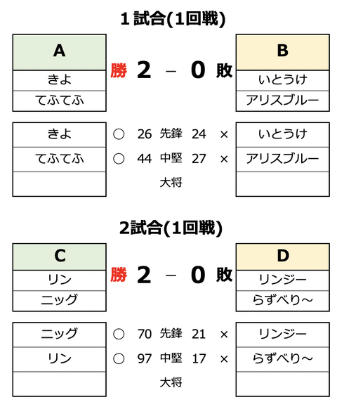 スクリーンショット 2022-01-24 2.10.36