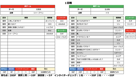 スクリーンショット 2021-12-30 2.13.42