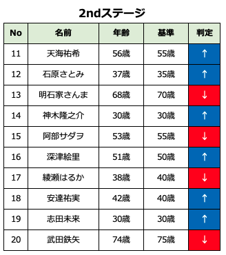 スクリーンショット 2024-01-28 1.27.54