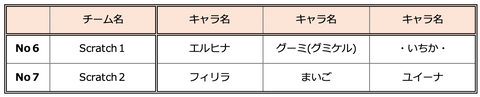 スクリーンショット 2020-02-22 2.15.32