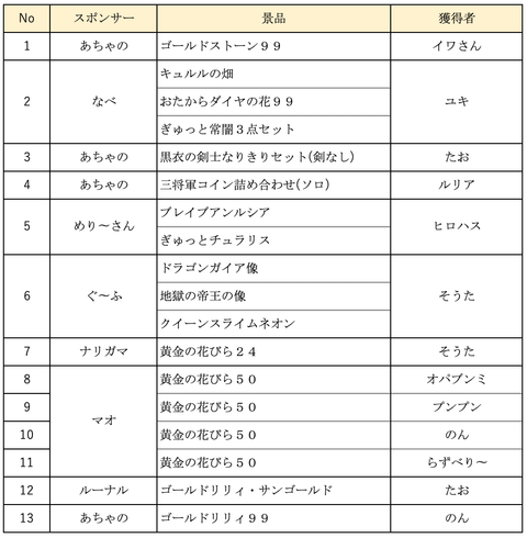 スクリーンショット 2019-08-13 1.30.19