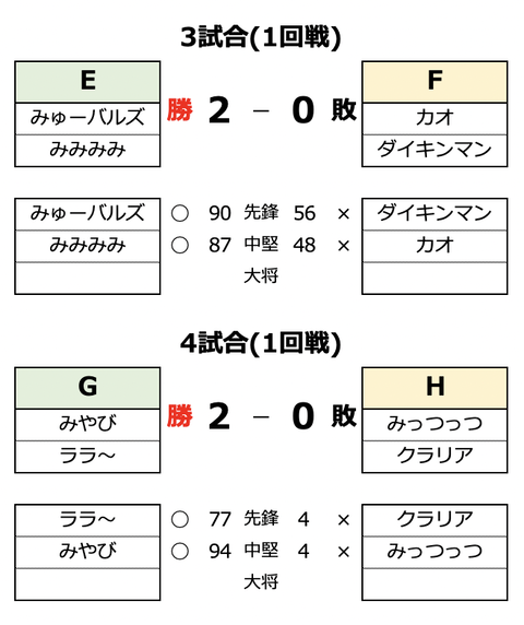 スクリーンショット 2022-01-24 2.10.49