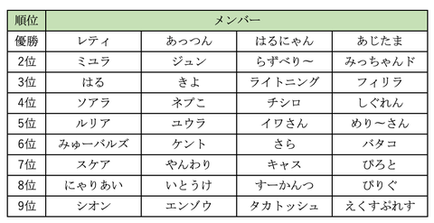 スクリーンショット 2019-02-24 1.59.42