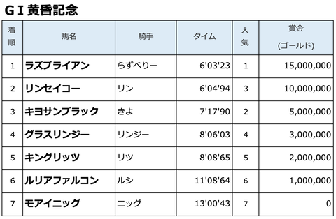 スクリーンショット 2021-06-28 0.16.38