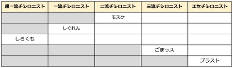 スクリーンショット 2020-05-14 2.59.22